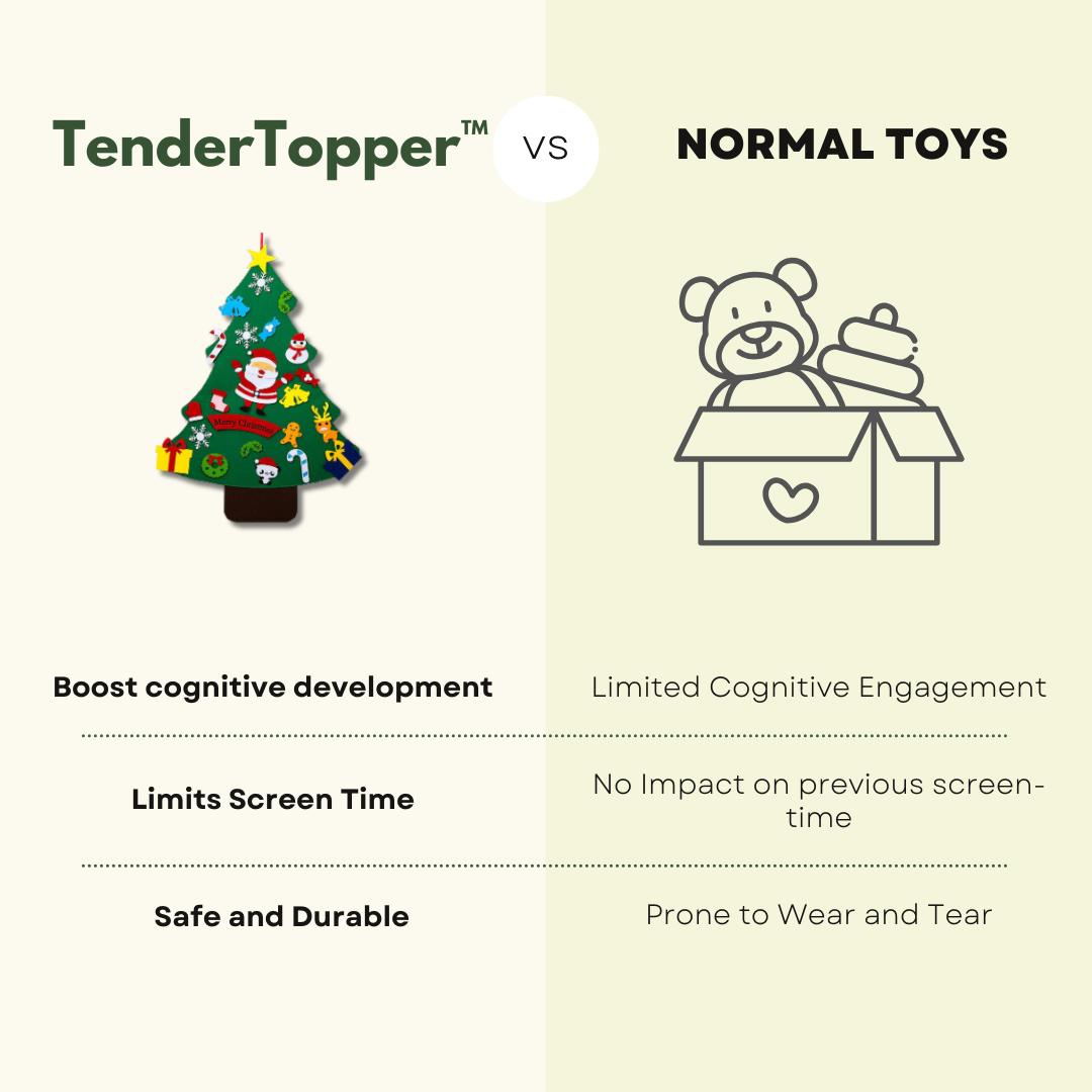 TinyToppers™ Tree - Montessori Felt Christmas Tree