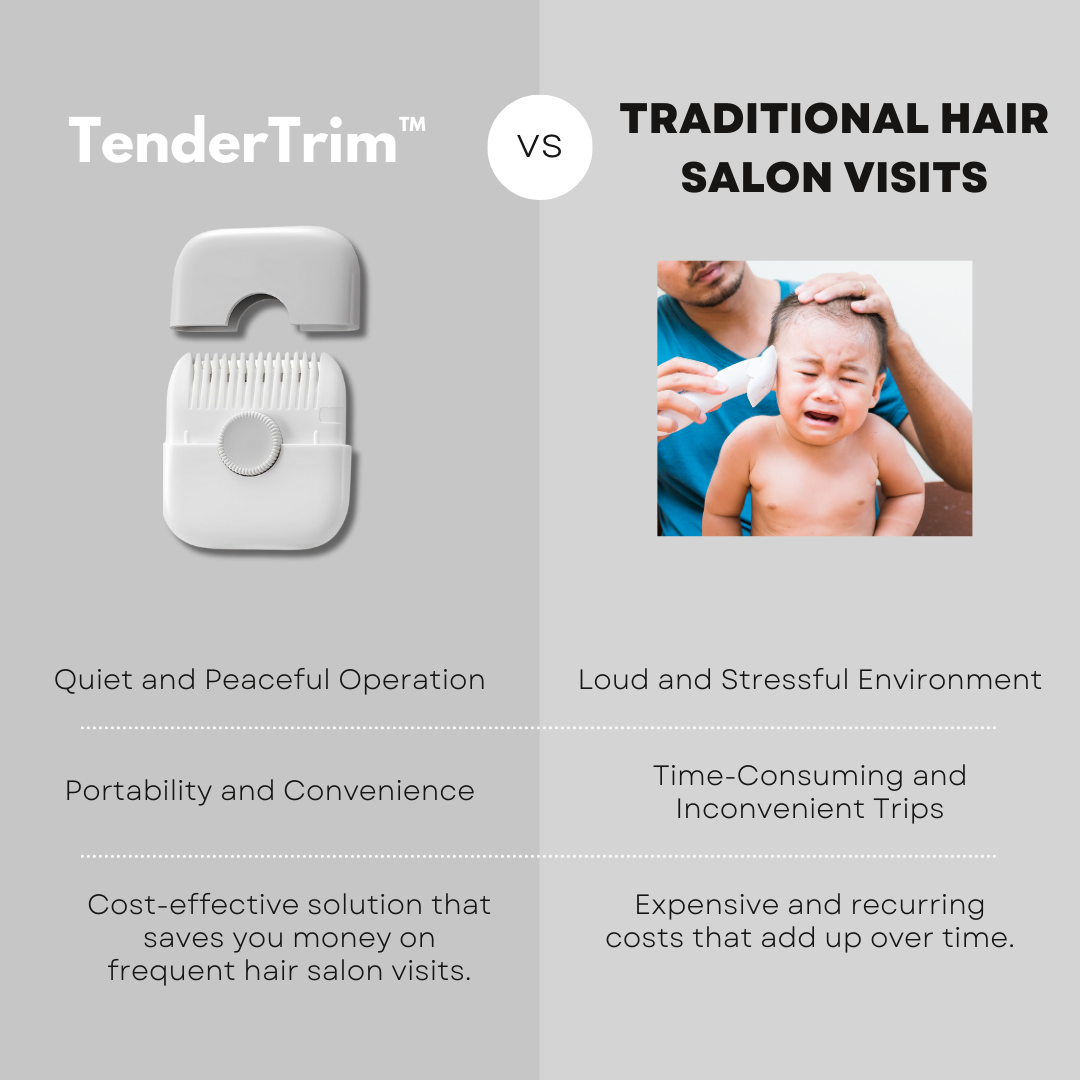 TenderTrim™