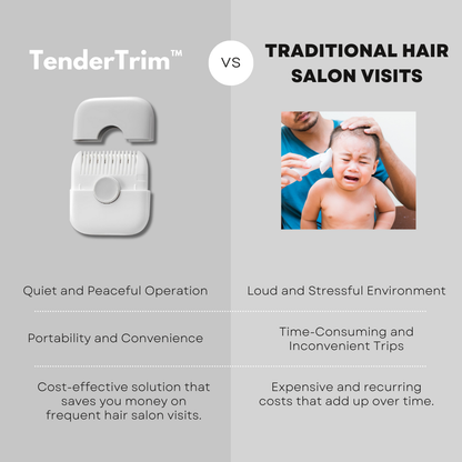 TenderTrim™