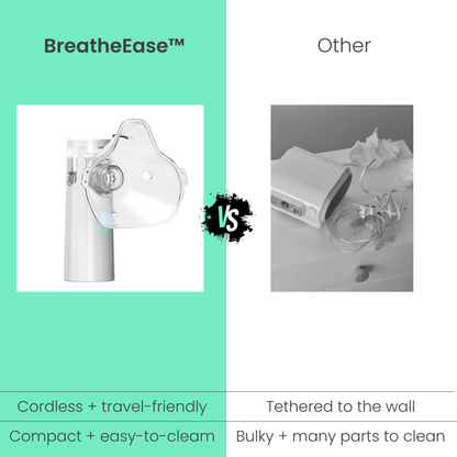 BreatheEase™ Nebulizer